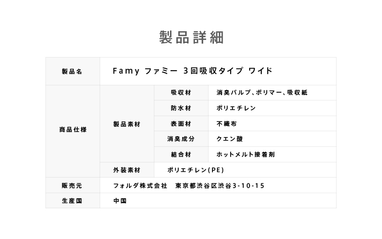 Famy ファミー 厚型 3回吸収タイプ ワイド